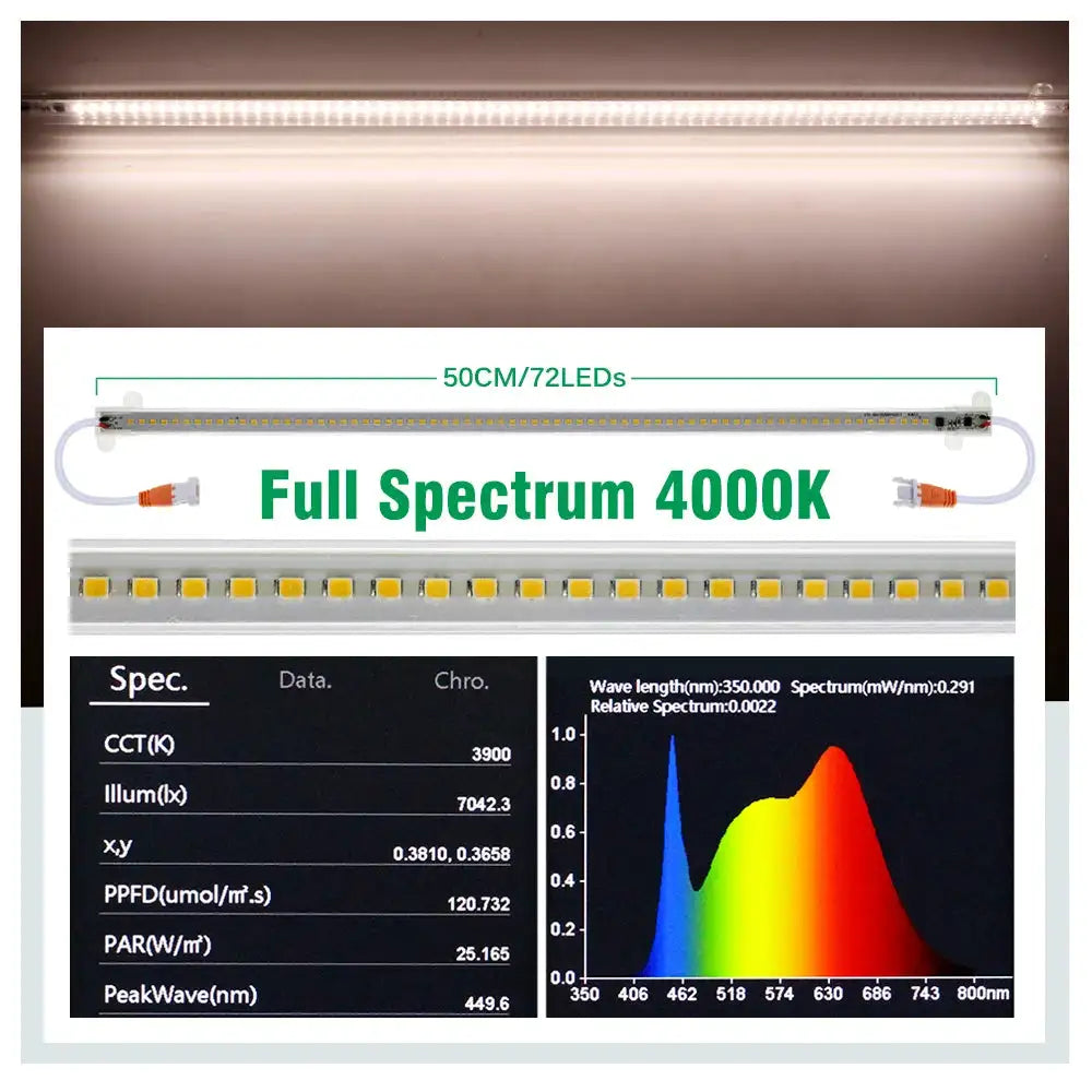 Grow Light 220V Full Spectrum LED Bar Light for Plants 50cm Phyto Lamp for Plant Veg Flowers Greenhouse Tent 4000K 380-780nm