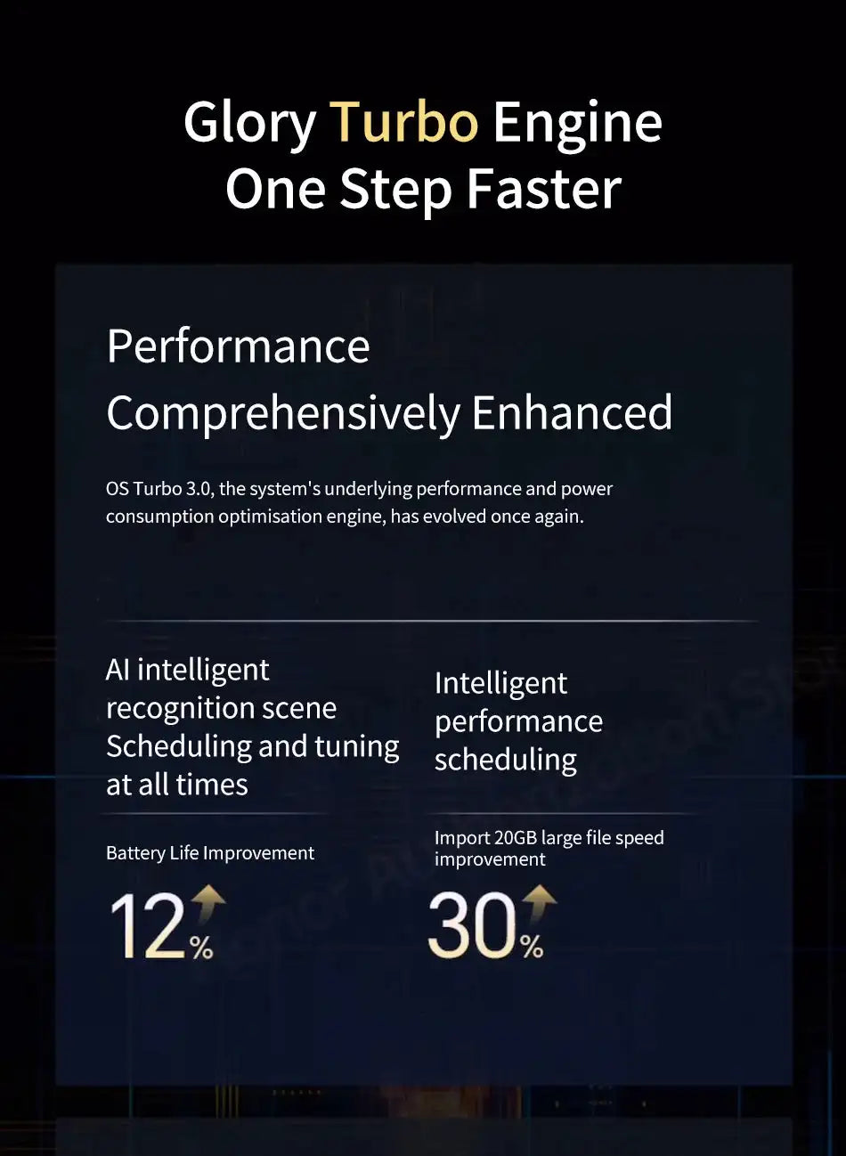 Honor MagicBook Pro 16 2024 ,16 ",Intel® Core™Ultra 5 125H 24GB 1TB RTX4060,IPS ,3072*1920