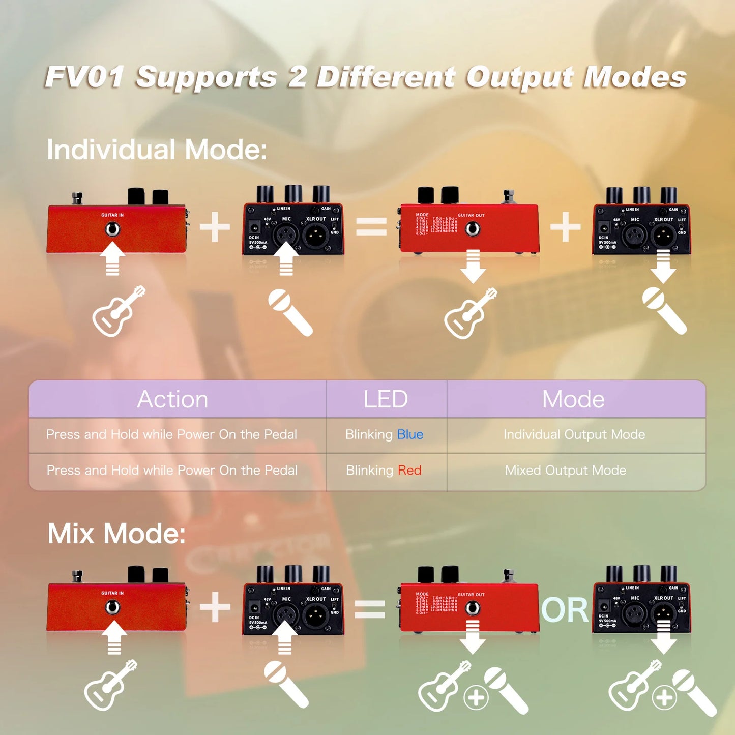 🎸🎤 Flamma FV01 Vocal Weapon: Pitch Perfection for Stage Wreckers