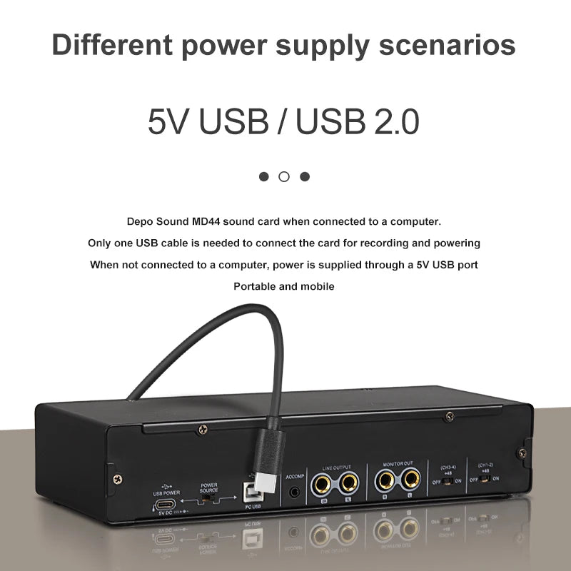 Professional 24Bit 192KHz Audio Interface Sound Card 4 Channel Sound Card for Guitar Loopback USB External Studio PC Recording