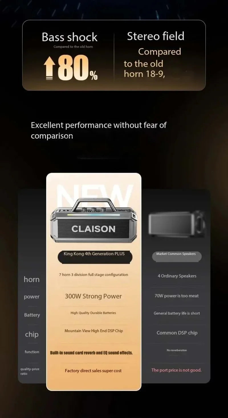 300W High-power Outdoor Wireless Bluetooth Speaker with Speaker Portable Ipx6 Waterproof Outdoors Loudspeaker for Party Outdoors