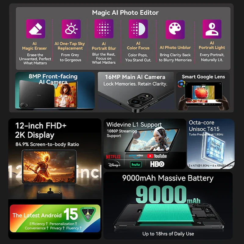 Blackview MEGA 2 Tablets 12 inch 2K Display Widevine L1 24GB(8+16) Android 15 256GB 9000mAh AI Main Camera Pad PC