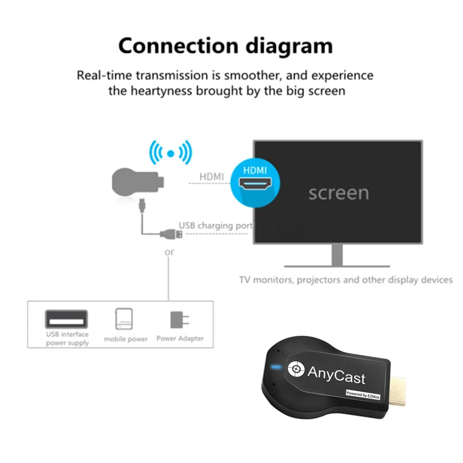 1080P M2 Plus HDMI-Compatible TV Stick – Wireless Screen Mirroring Dongle for IOS, Android, Miracast & Airplay - Premium tv stick from Lizard Vigilante - Just $24.88! Shop now at Lizard Vigilante