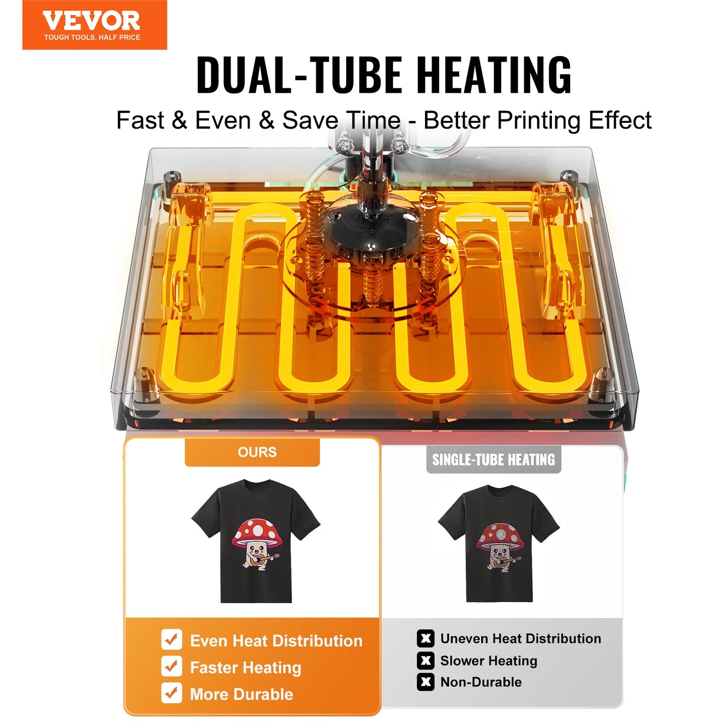 VEVOR 12x10" Nuclear Press – Rockstar Green Heat Beast for T-Shirts, Bags & Chaos (360° Swing, 700W Precision Smackdown) - Premium t-shirt press from dsers - Just $222.99! Shop now at Lizard Vigilante