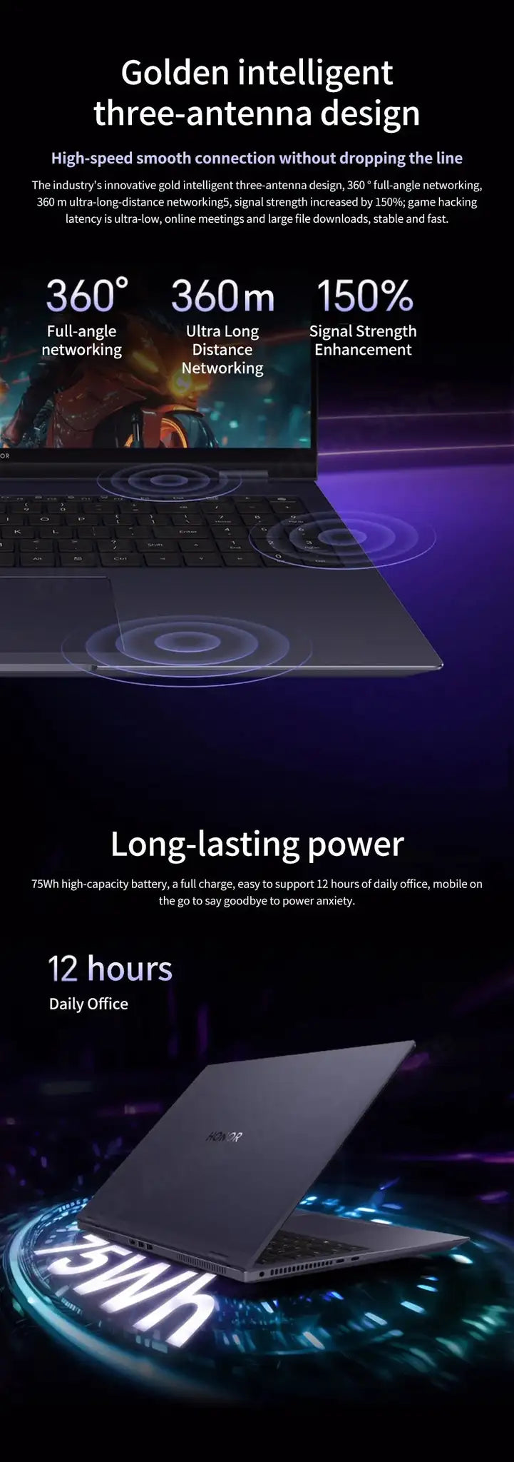 Honor MagicBook Pro 16 2024 ,16 ",Intel® Core™Ultra 5 125H 24GB 1TB RTX4060,IPS ,3072*1920