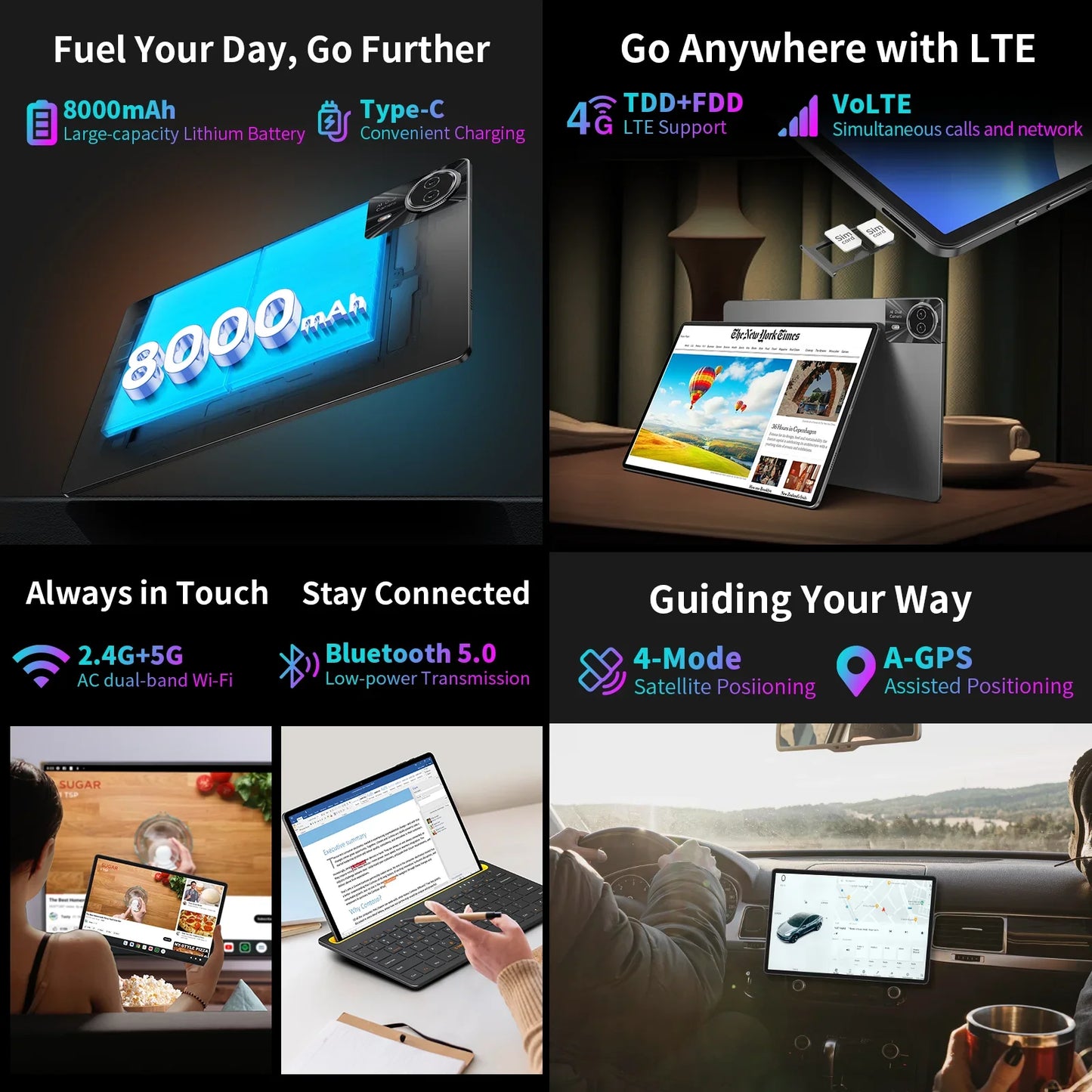 Teclast T50 Plus Tablet, 11 Inches, Unisoc T620, 8 Cores, (6Gb+10Gb)Max.16Gb Ram, 256Gb Rom, 4g Network, Dual Sim, Android 14, 8000Mah, 1920X1200 Ips, Wifi