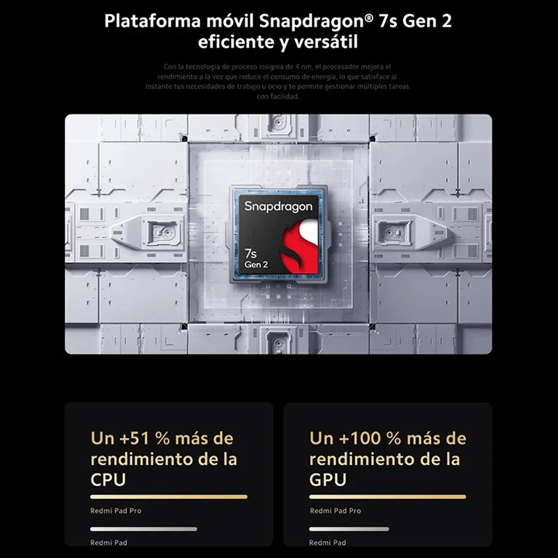 Xiaomi Redmi Pad Pro,12.1",120Hz,8 MP Camera,10000 mAh,33 W Charging,Four Speakers, Dolby Atmos