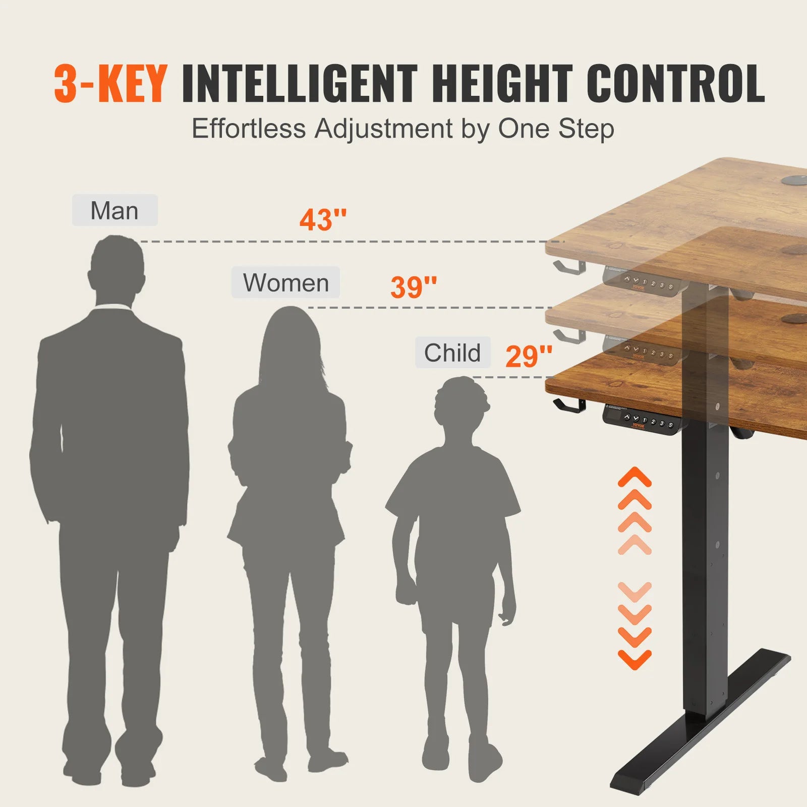 Easy To Use, VEVOR Electric Standing Desk Height Adjustable Standing Desk W/ Dual Protecting System High Load Capacity Table for Home Office - Premium desk from Lizard Vigilante - Just $257.99! Shop now at Lizard Vigilante