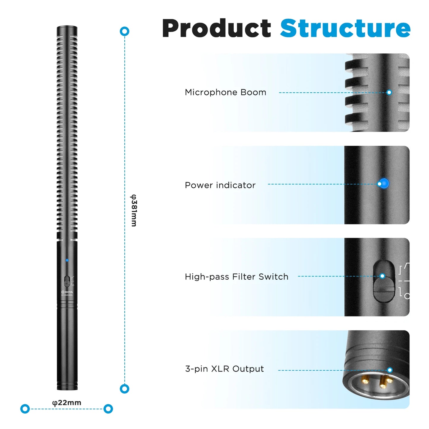 BOYA BY-BM6060L "Bulletproof Broadcast" Shotgun Mic — Precision Sound for Filmmakers, Rebels & Audio Assassins