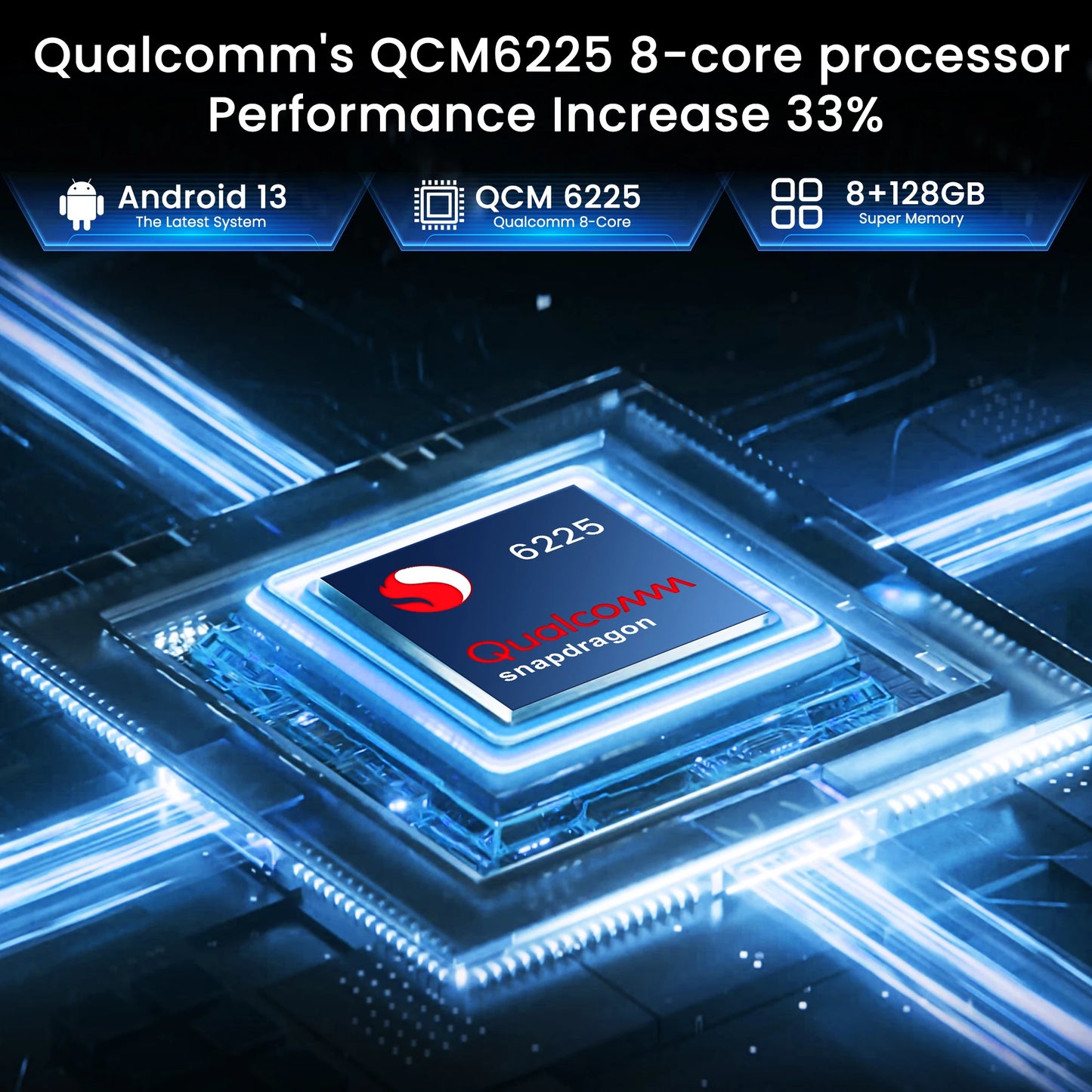 MMB MAX 5.0 “Road Riot AI Box” — Android 13, 8-Core QCM6225, Wireless CarPlay & Android Auto, Split-Screen GPS, 8GB+128GB, Netflix/YouTube