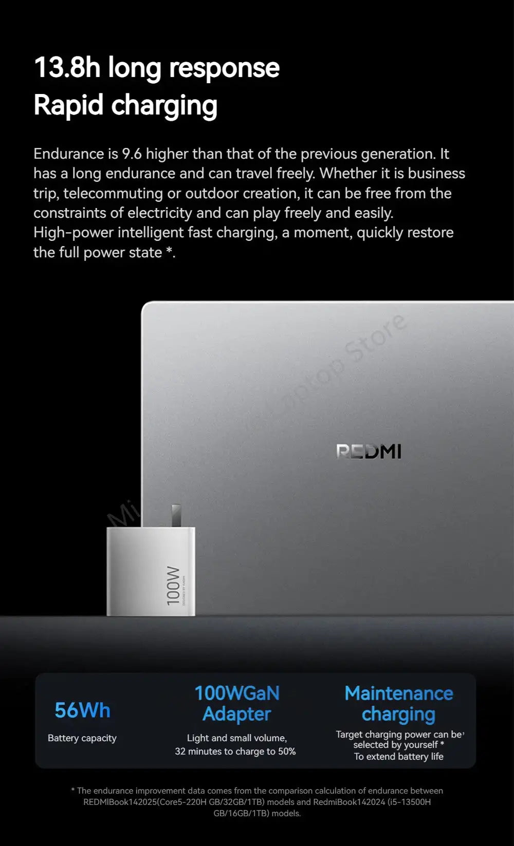 Xiaomi REDMI Book 16 2025 C5-220H 2.5K 120Hz Screen/ REDMI Book 14 2025 C5-220H 2.8K 120Hz Screen