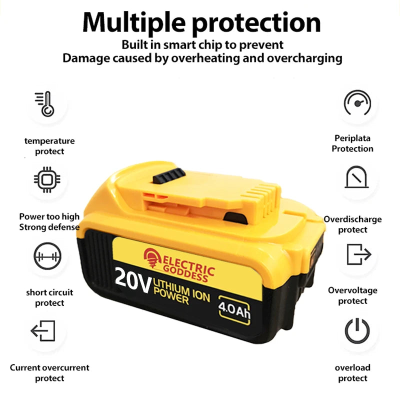 Electric Goddess PowerCore Lithium Battery – High-Performance, Long-Endurance 20V Battery Compatible with DeWalt - Premium battery from Lizard Vigilante - Just $54.99! Shop now at Lizard Vigilante