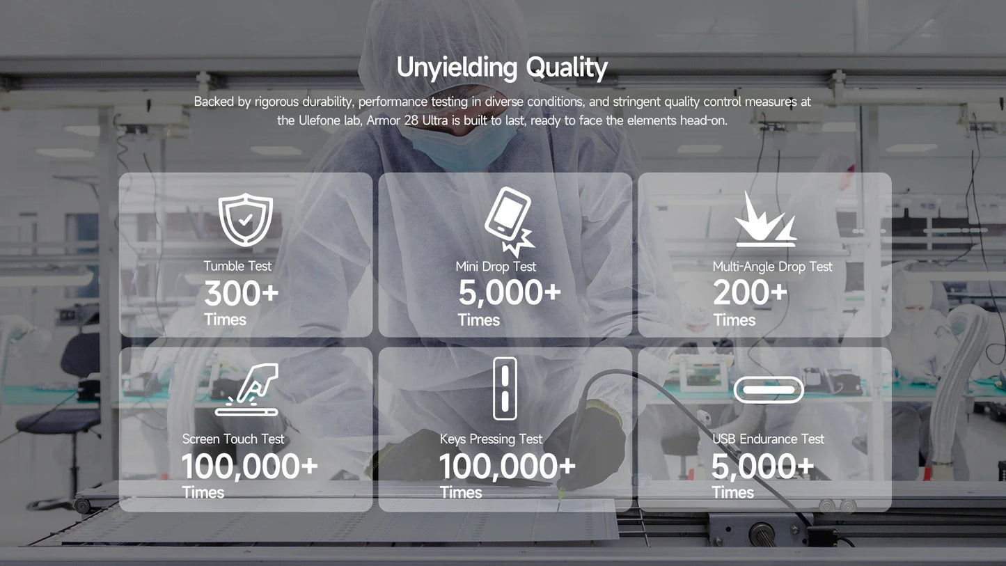 Ulefone Armor 28 Ultra 5G AI Thermal Imaging Rugged Phone Dimensity 9300+ 1TB ROM 32GB RAM Android Smartphone AMOLED Mobile