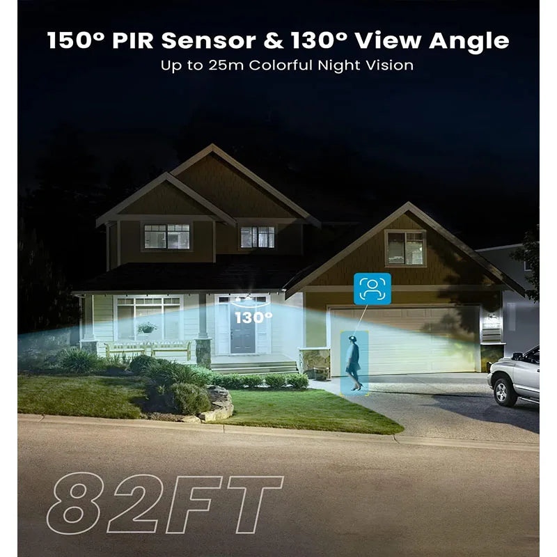 Nightmare Deterrent: The ieGeek 2K Smart Floodlight Camera – See Everything. Fear Nothing. - Premium camera from dsers - Just $217.99! Shop now at Lizard Vigilante