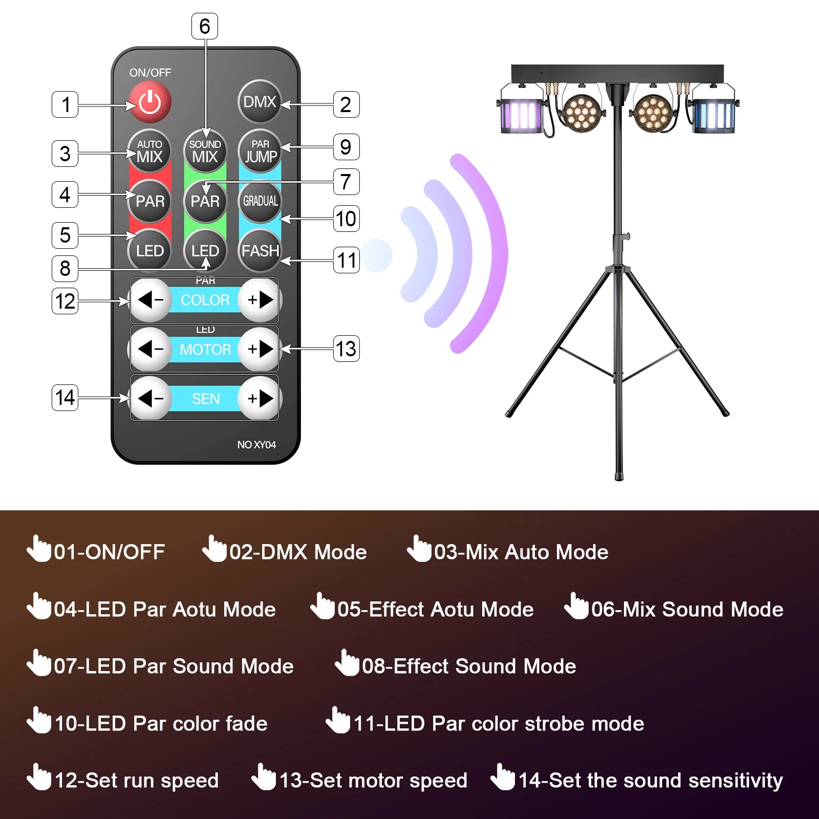 Somspot RGBW Stage LED Par Light Dyeing Induction Sword Beam Effect Combination Bracket Lights for Churche Concert Wedding Party - Premium special effects lighting from Lizard Vigilante - Just $238.88! Shop now at Lizard Vigilante