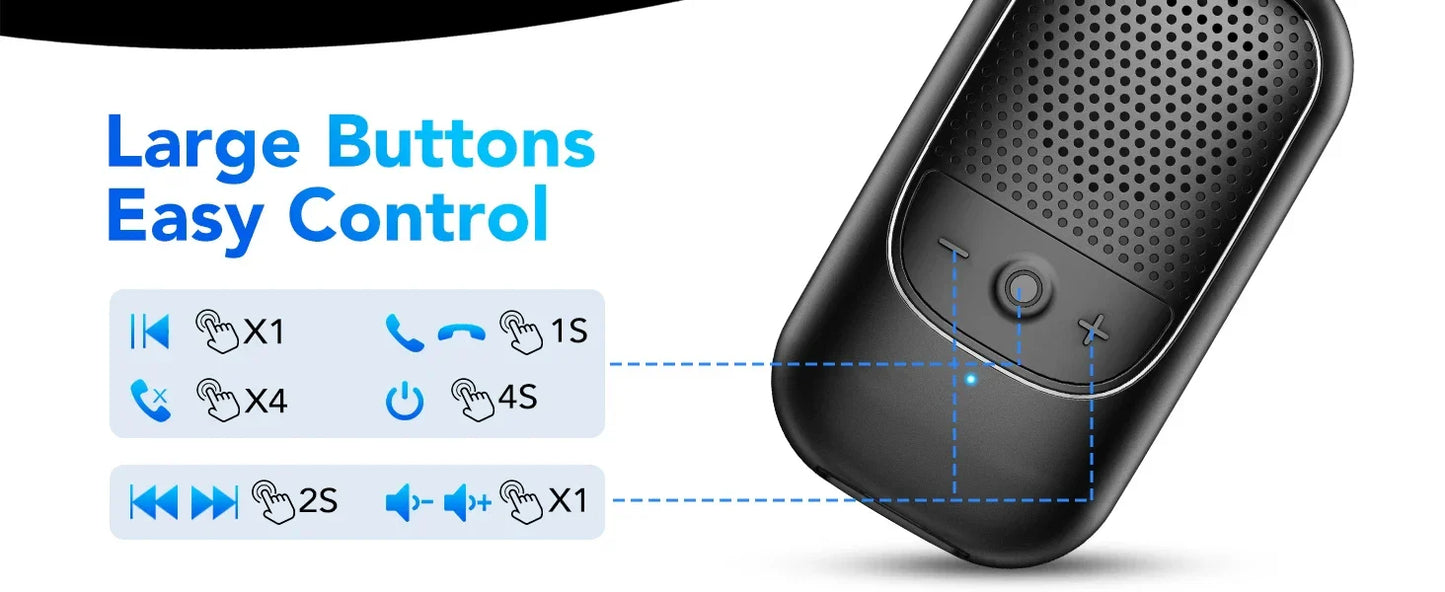 Portable Wearable Backpack Clip-on Bluetooth Wireless Speaker Built-in Microphone Free Music for Outdoors Sports Mini Speakers