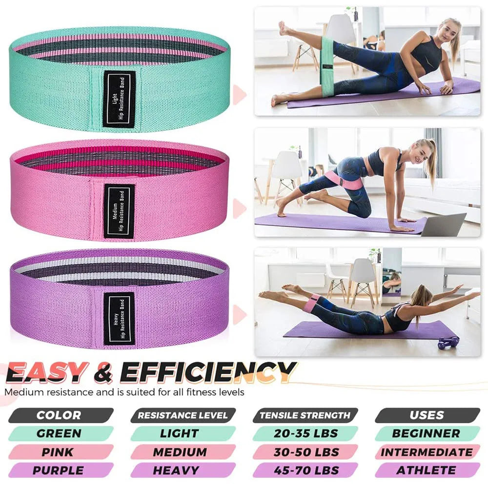 Women's Fitness Resistance Bands Buttocks Exercise Suitable for Hips Legs Elastic Cloth Rubber Bands Sport Equipment - Premium Resistance bands from Lizard Vigilante - Just $18.99! Shop now at Lizard Vigilante