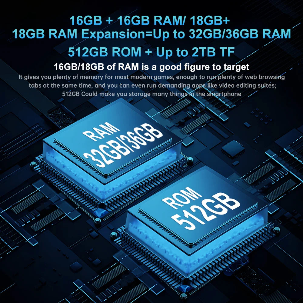 Unihertz Tank 3 Pro 8849 Projector Smartphone Android 5G Phone 32/36GB 512GB Dimensity 8200 120W Fast Charger 200MP Cell phones