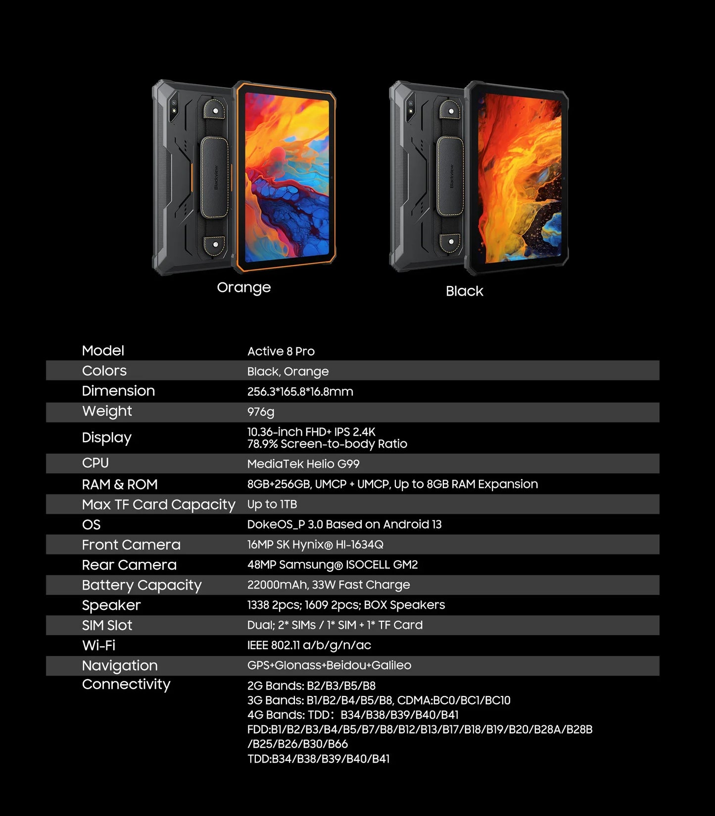 Blackview Active 8 Pro 16GB 256GB Tablet PC 22000mAh Battery Android 13 10.36" inch 2.4K Display 16MP+ 48MP Camera Rugged Tablet