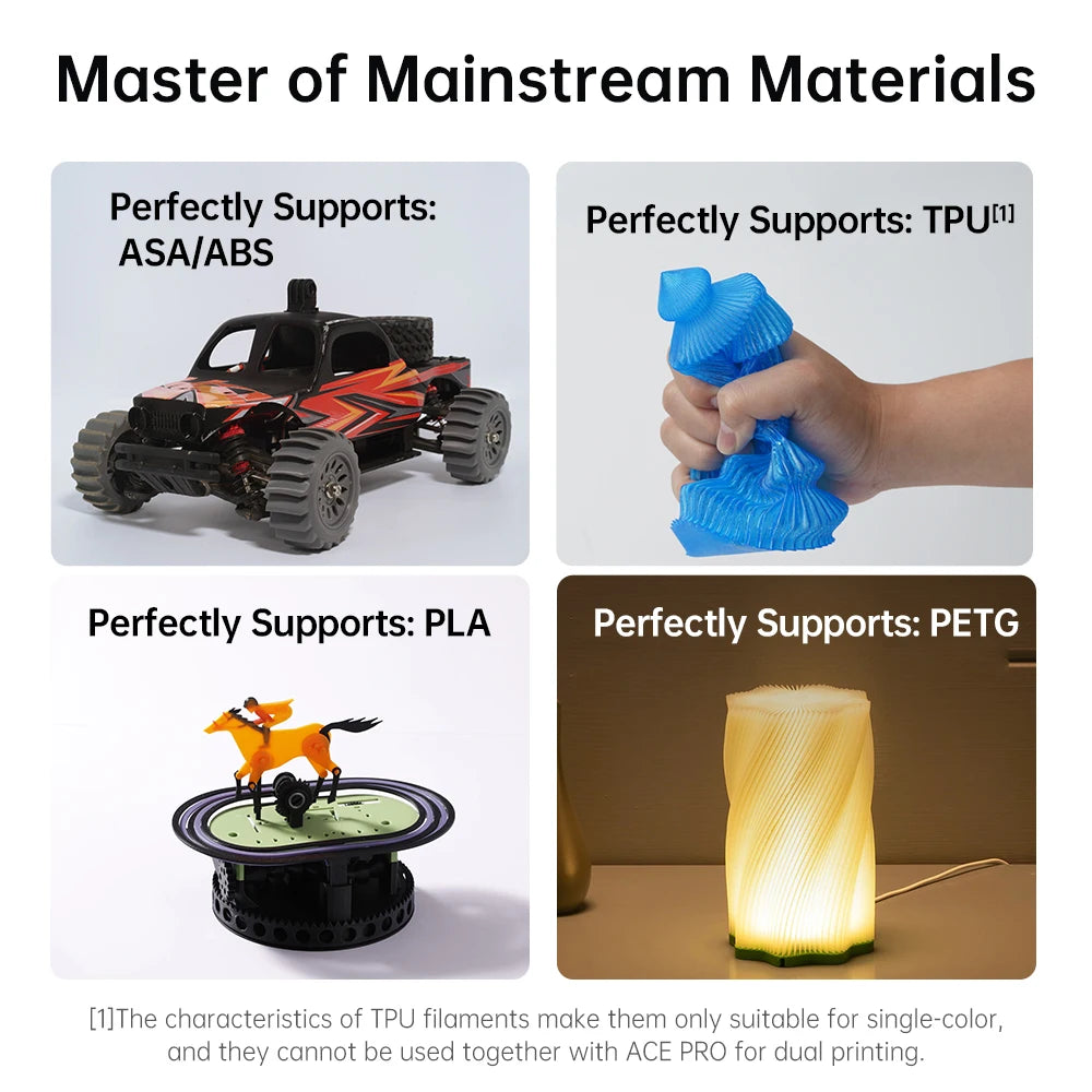 Kobra S1 InfernoCore 600 High-Speed Precision Forge