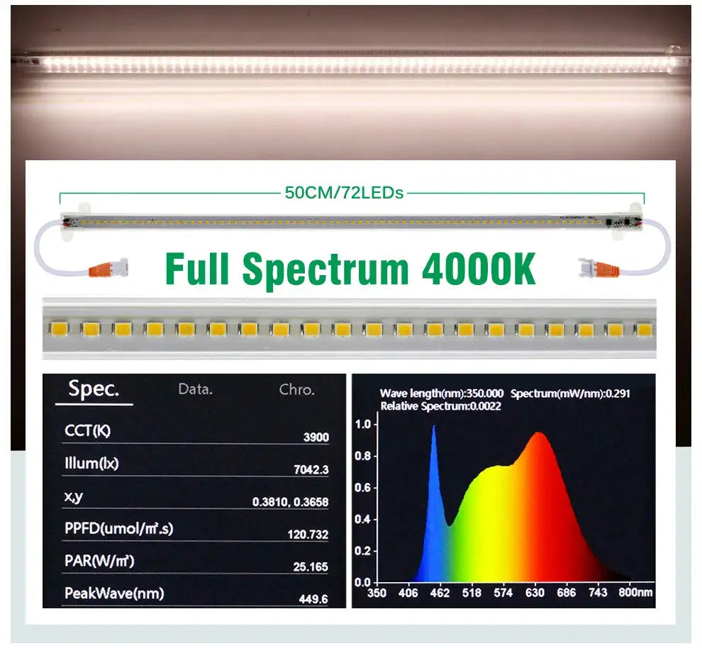 Grow Light 220V Full Spectrum LED Bar Light for Plants 50cm Phyto Lamp for Plant Veg Flowers Greenhouse Tent 4000K 380-780nm