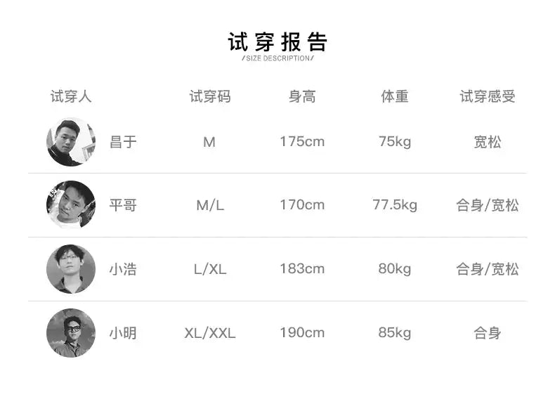 Maden Retro M51 Hooded Windbreaker Loose Fit Cotton Zipper Mid-length Jacket Versatile Solid Color Outerwear for Men's Autumn