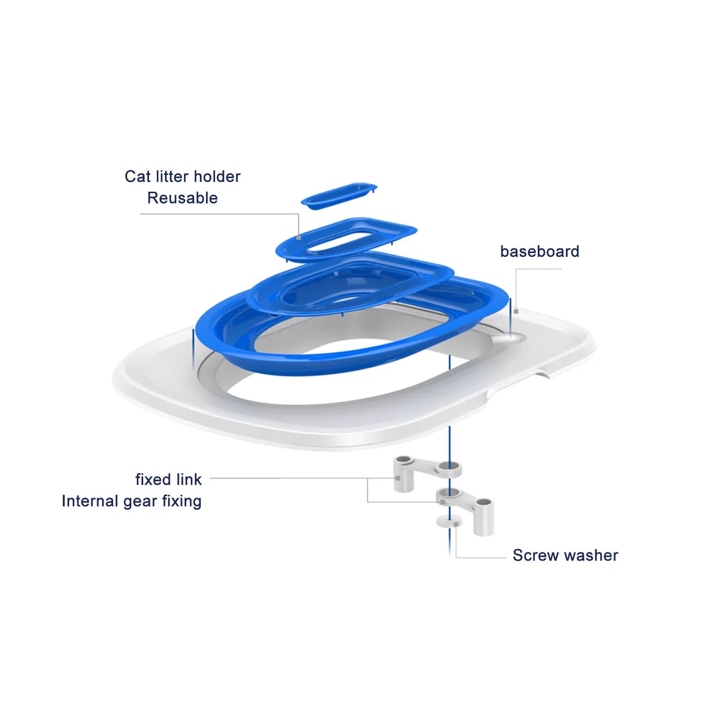 Cat Toilet Training Kit Universal Reusable Environmentally Friendly Cat Toilet Trainer for Pet Cleaning