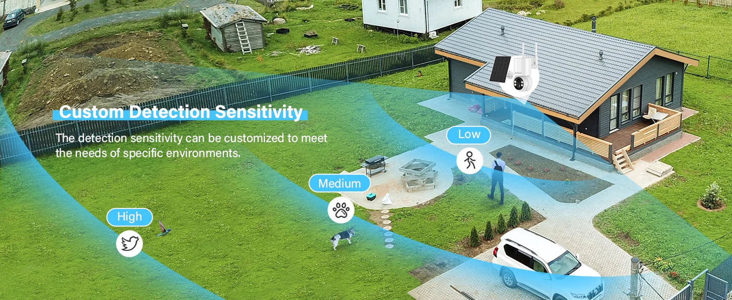 Jennov Solar Security Camera Outdoor Wireless, 2K 3MP 360° View Battery Powered WiFi CCTV Camera with Solar Panel IP66