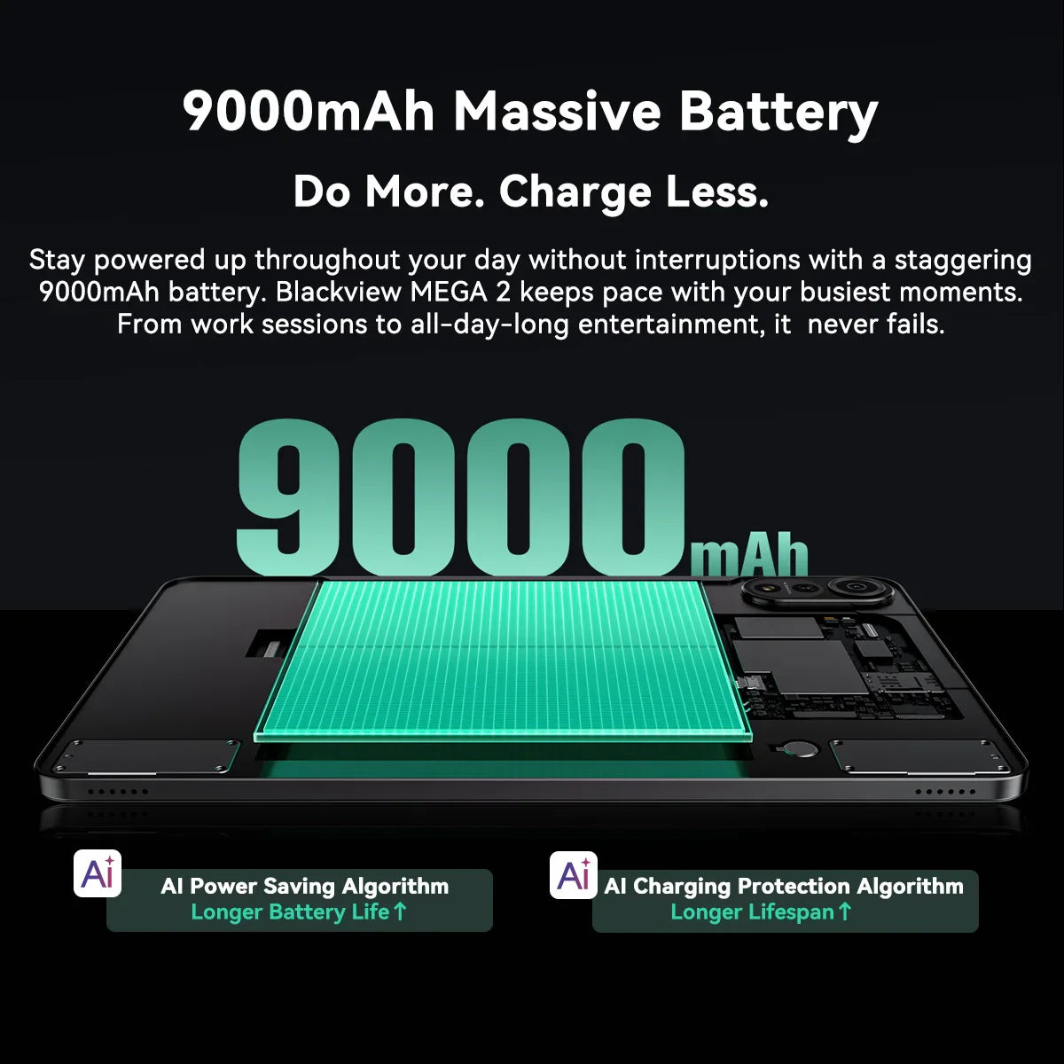 Blackview MEGA 2 Tablet PC 12'' 2K FHD+ Display Unisoc T615 12GB+12GB RAM 256GB ROM 9000mAh Battery 16MP Android 15 4G Tablets