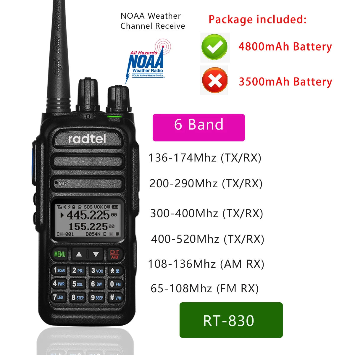 Radtel RT-830 NOAA Weather Channel 6 Bands Amateur Ham Two Way Radio 128CH  Walkie Talkie Air Band Color Police Scanner  Marine - Premium  from Lizard Vigilante - Just $64.79! Shop now at Lizard Vigilante