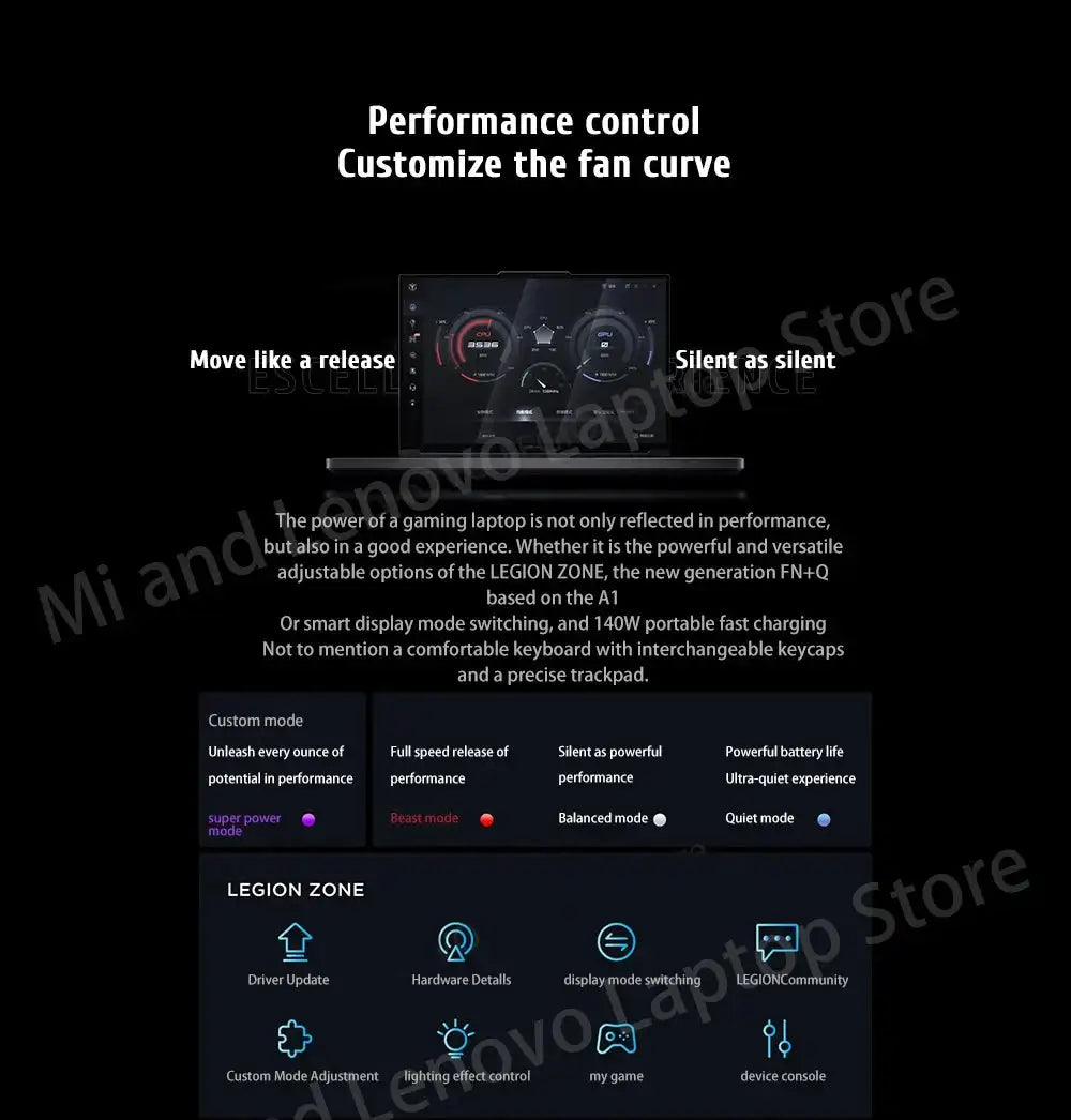 Hot Lenovo LEGION R7000P 2024 Ryzen R7 8845H Geforce RTX4060 8GB 16G/32G RAM 1T SSD 16INCH 2.5K 165Hz Screen 100% sRGB