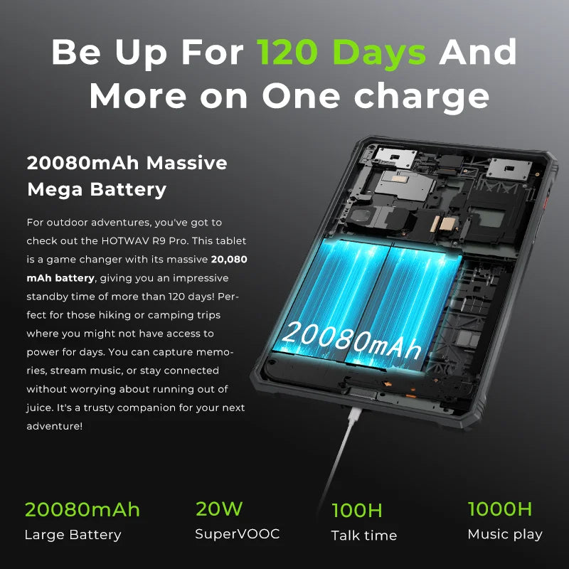 HOTWAV R9 Pro Rugged Tablet 11'' FHD+ 2K Display 20080mAh Massive Battery Pad Android 14 6GB 256GB Camera Global 4G Tablet PC
