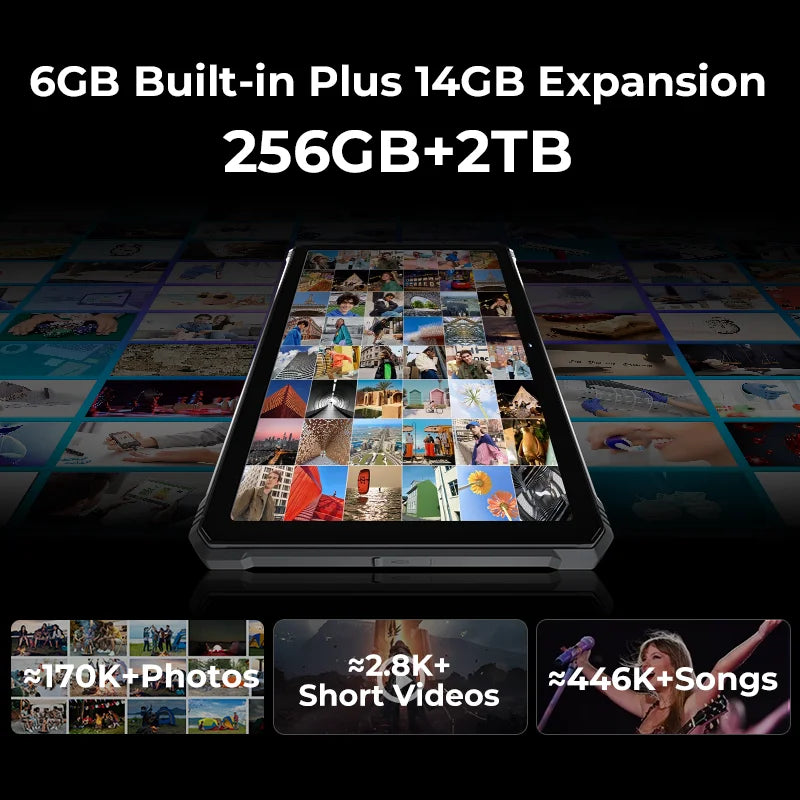 HOTWAV R9 Pro Rugged Tablet 11'' FHD+ 2K Display 20080mAh Massive Battery Pad Android 14 6GB 256GB Camera Global 4G Tablet PC