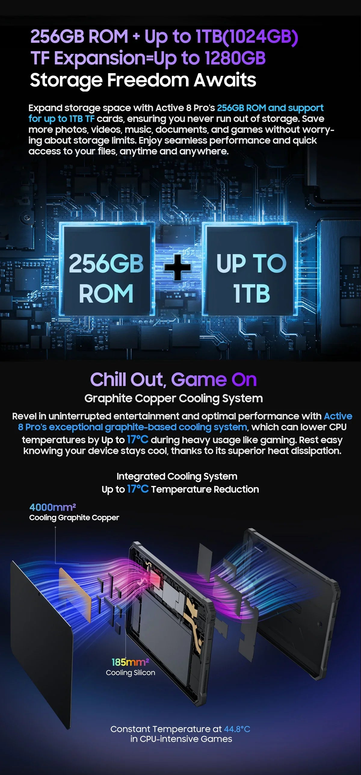 Blackview Active 8 Pro 16GB 256GB Tablet PC 22000mAh Battery Android 13 10.36" inch 2.4K Display 16MP+ 48MP Camera Rugged Tablet