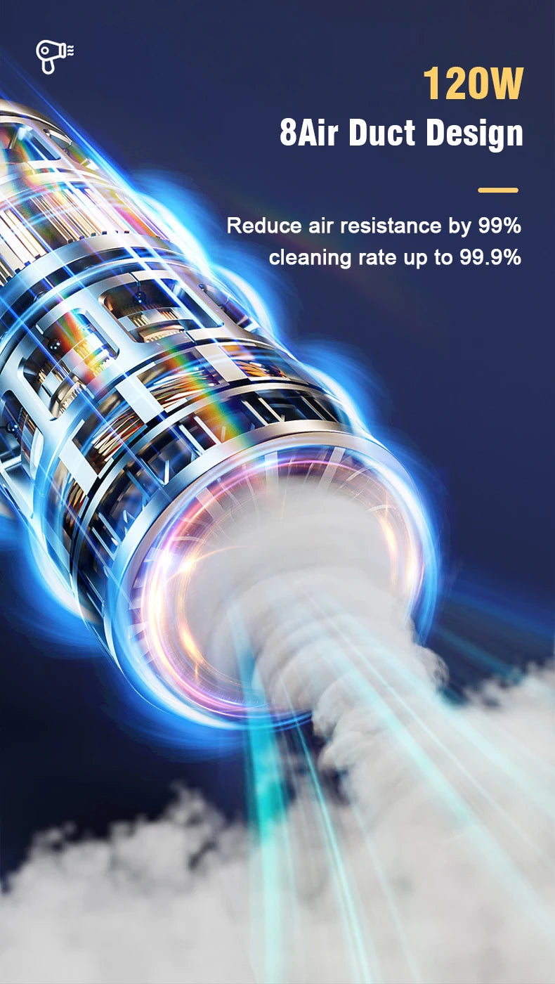 BALASHOV Cordless Brushless Handheld Car & Home Vacuum Cleaner – Ultra-Powerful Dual-Use Mini Vacuum with Long-Lasting Battery - Premium vac from dsers - Just $6.99! Shop now at Lizard Vigilante