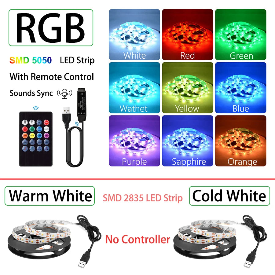 NOWYEY LED Strip 5V 5050 RGB USB Flexible Ribbon With Sound Sensor With 24 Keys Remote Control For TV Background Lighting - Premium LED Strip Lights from Lizard Vigilante - Just $19.97! Shop now at Lizard Vigilante