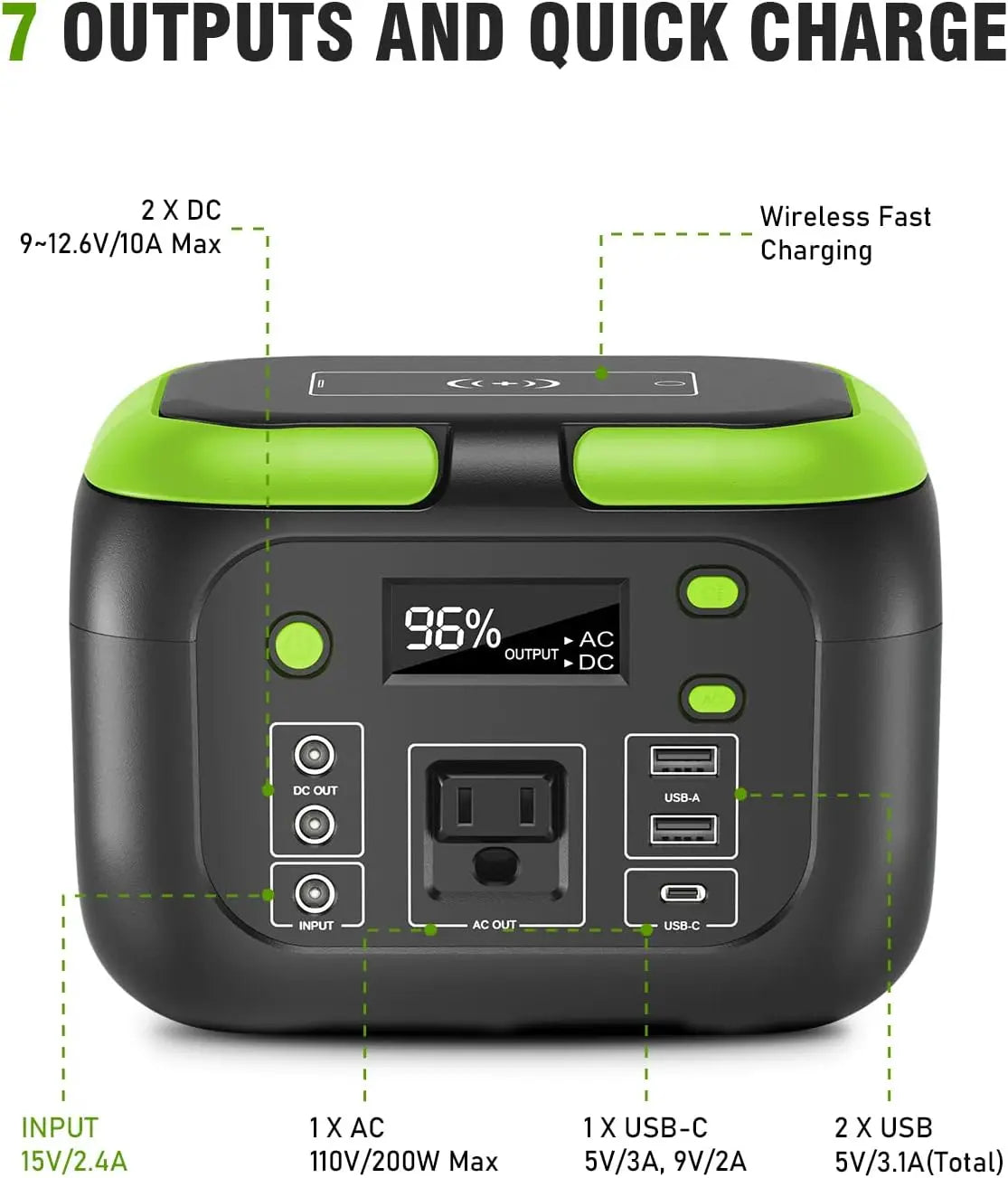 ⚡ SinKeu VoltRaid Portable Power Station — 600W / 300W / 200W / 120W Solar Generator Bank for Camping, Travel, RV & Chaos Survival
