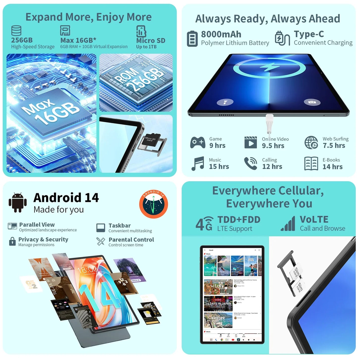 Odea S11, 11 Inch Tddi, 8000Mah, Android 14 Tablet, (6Gb+10Gb Expansion) 16Gb Ram, 256Gb Rom, 1920X1200 Ips, Unisoc T606, 8 Cores, Mali-G57, 4g Lte, Wifi, Gps, Sim Slots*2+Tf*1, Widevine L1 for Netflix