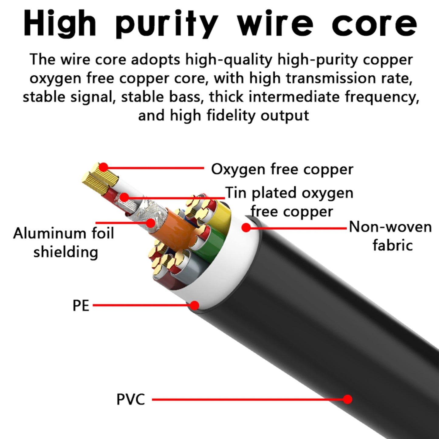 XLR Cable XSSH M/F 8 Channel Professional Multi-Media Snake Cable 8 Pairs Male to Female 3 Pin XLR Balanced Audio Extension Cord - Premium  from Lizard Vigilante - Just $72.99! Shop now at Lizard Vigilante