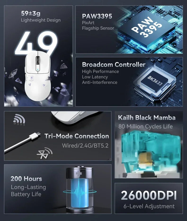 Attack Shark X3Pro Wireless  Gaming Mouse PixArt PAW3395 26000dpi Bluetooth Optical Mouse Tri-Mode Connection Macro Gaming Mouse