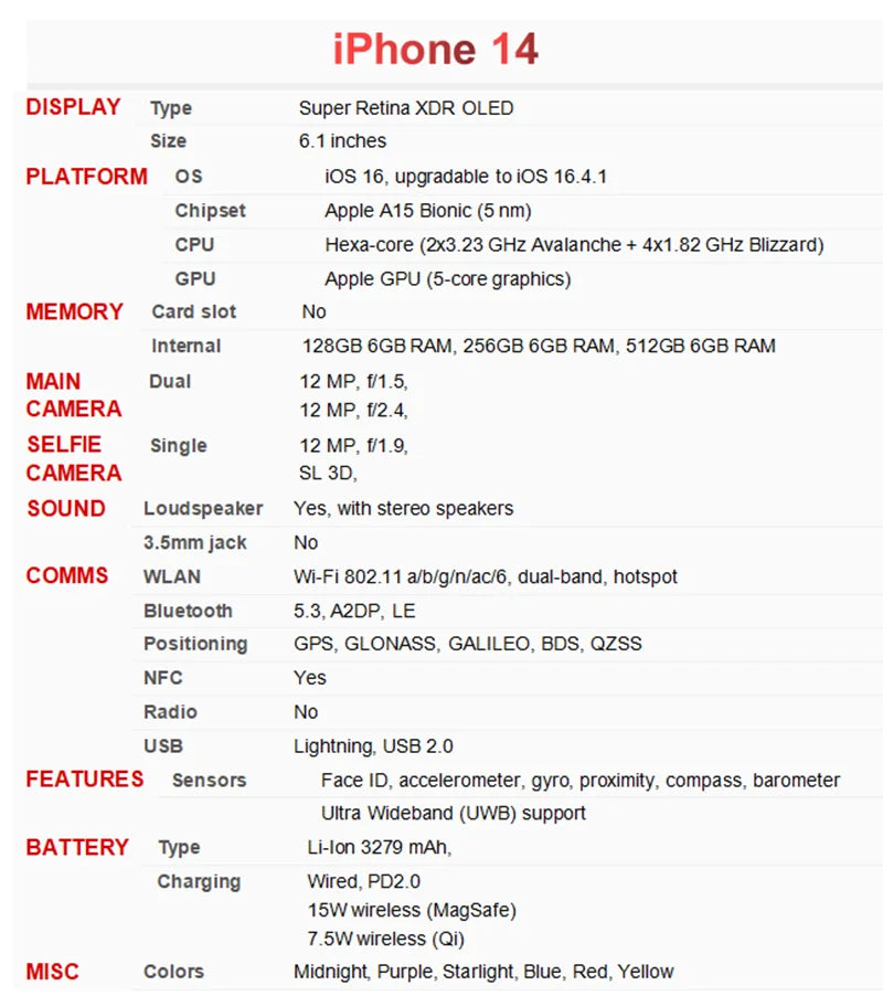 iPhone 14 International Version 1SIM+1eSIM 128/256GB ROM 6GB RAM 6.1" Genuine Super Retina OLED Face ID NFC A15 5G 98% New
