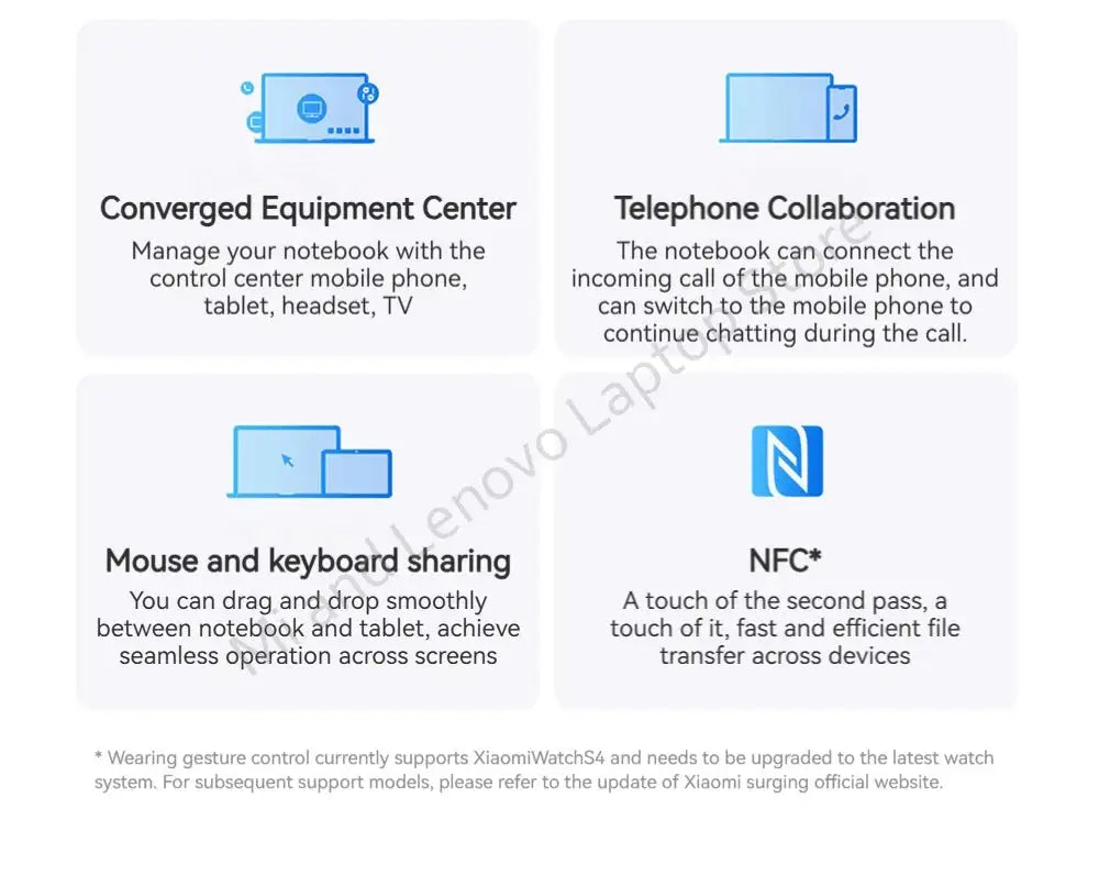 Xiaomi REDMI Book 16 2025 C5-220H 2.5K 120Hz Screen/ REDMI Book 14 2025 C5-220H 2.8K 120Hz Screen