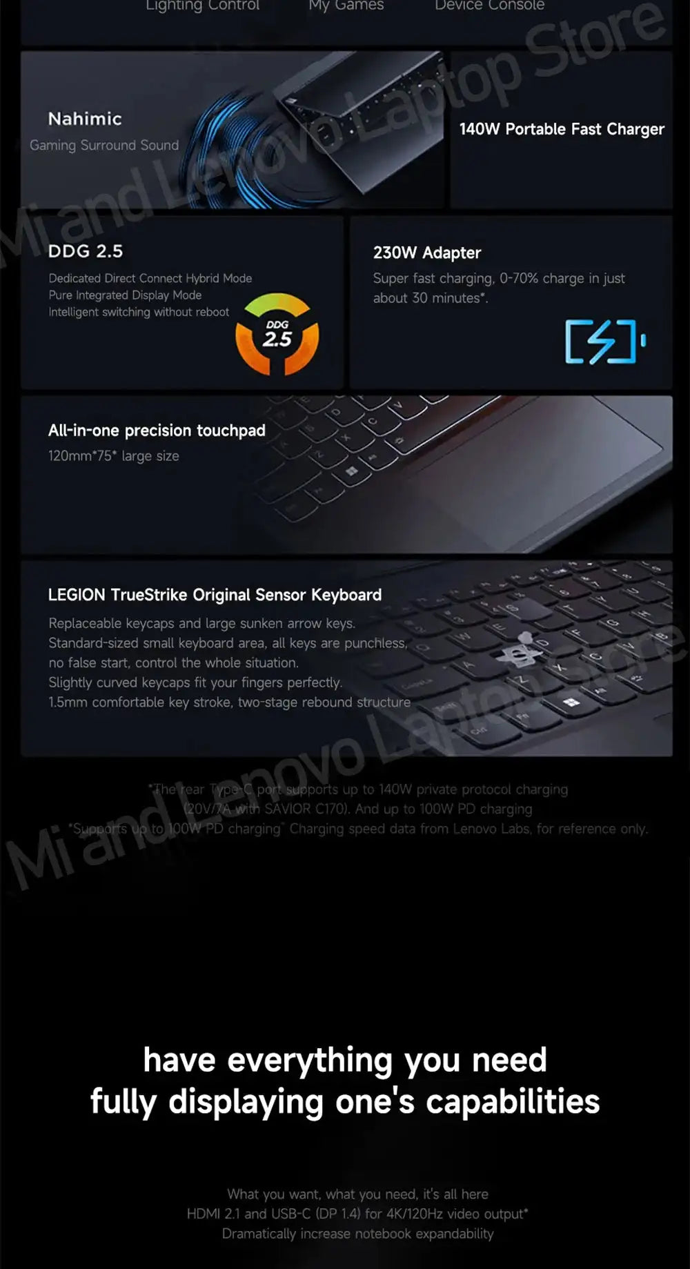 Lenovo Legion R7000 2024 R7 8745H RTX 4060 144Hz 16inch  Game