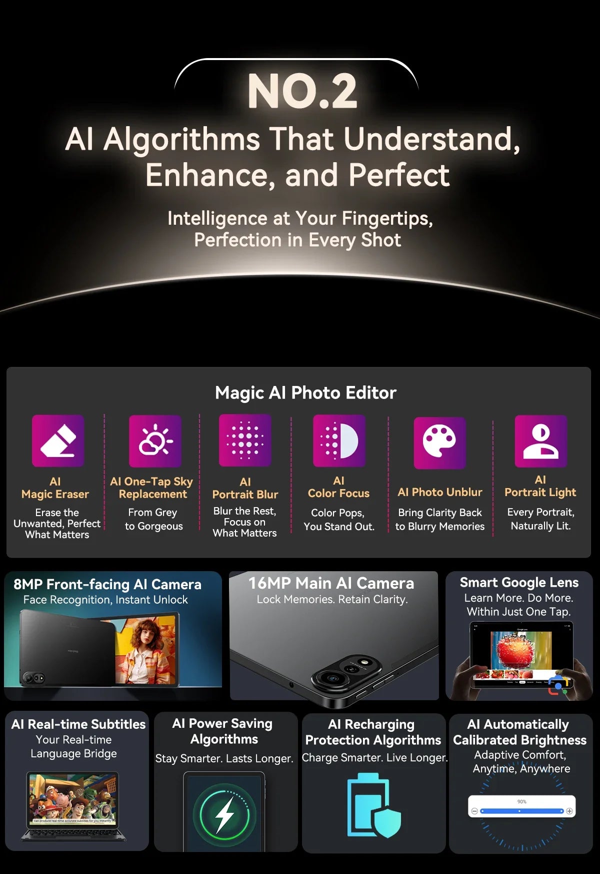 Blackview MEGA 2 Tablets 12 inch 2K Display Widevine L1 24GB(8+16) Android 15 256GB 9000mAh AI Main Camera Pad PC