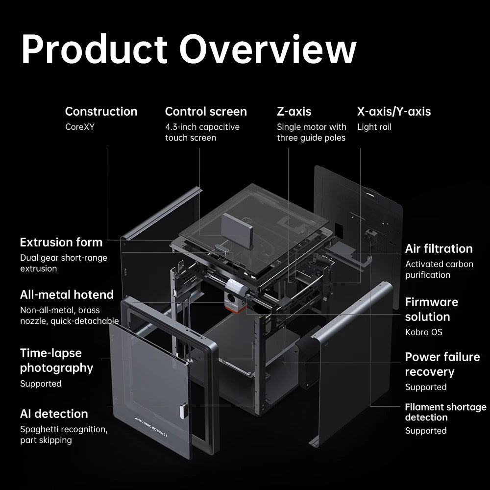 Kobra S1 InfernoCore 600 High-Speed Precision Forge