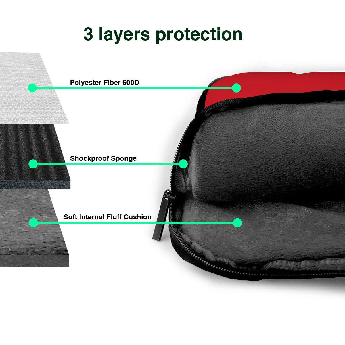 Stylish and Protective Laptop Bag - A Perfect Blend of Fashion and Function - Premium computer bag from Lizard Vigilante - Just $28.88! Shop now at Lizard Vigilante