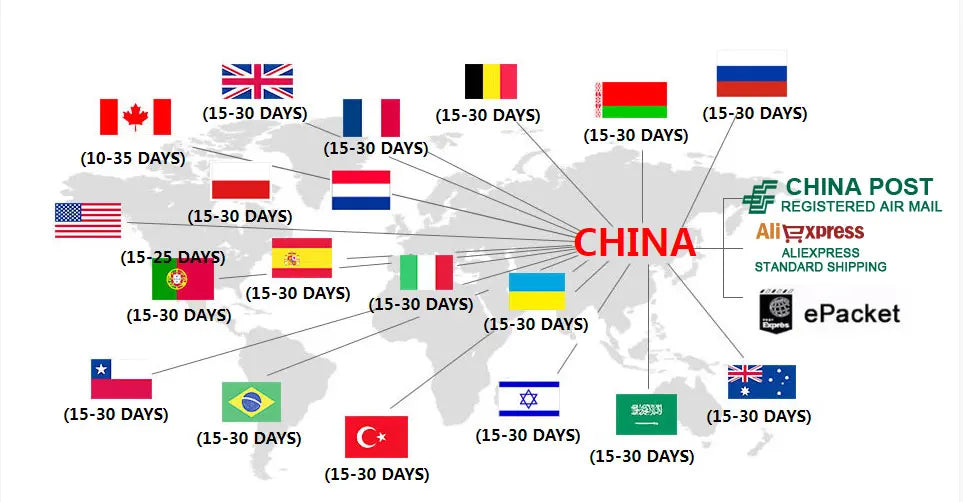 The Wiggles Logo Tee – All Sizes Custom Kids & Adults Streetwear | Emma, Simon, Anthony & Lachlan Vibes - Premium tee from dsers - Just $52.99! Shop now at Lizard Vigilante