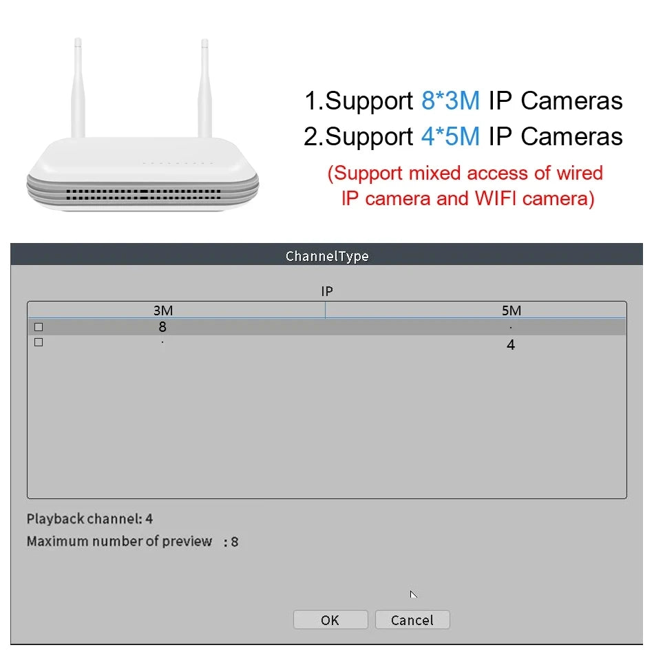 Easy To Use, ANBIUX Mini WiFi NVR – 8CH 3MP / 4CH 5MP Wireless Network Video Recorder - Premium wifi router from Lizard Vigilante - Just $59.99! Shop now at Lizard Vigilante