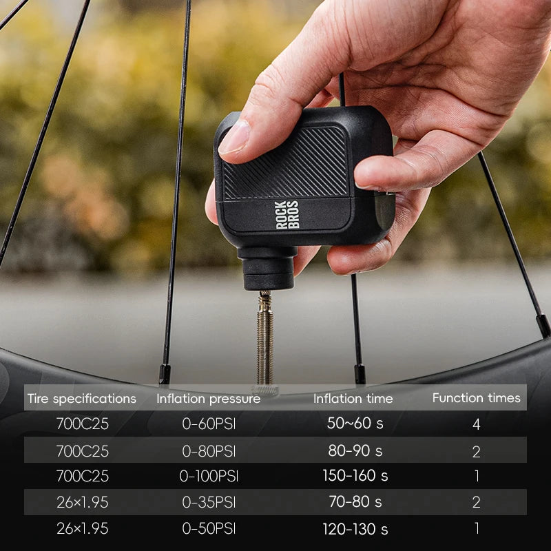 ROCKBROS PowerCore 100PSI — The Electric Mini Air Beast for Bikers Who Don’t Quit