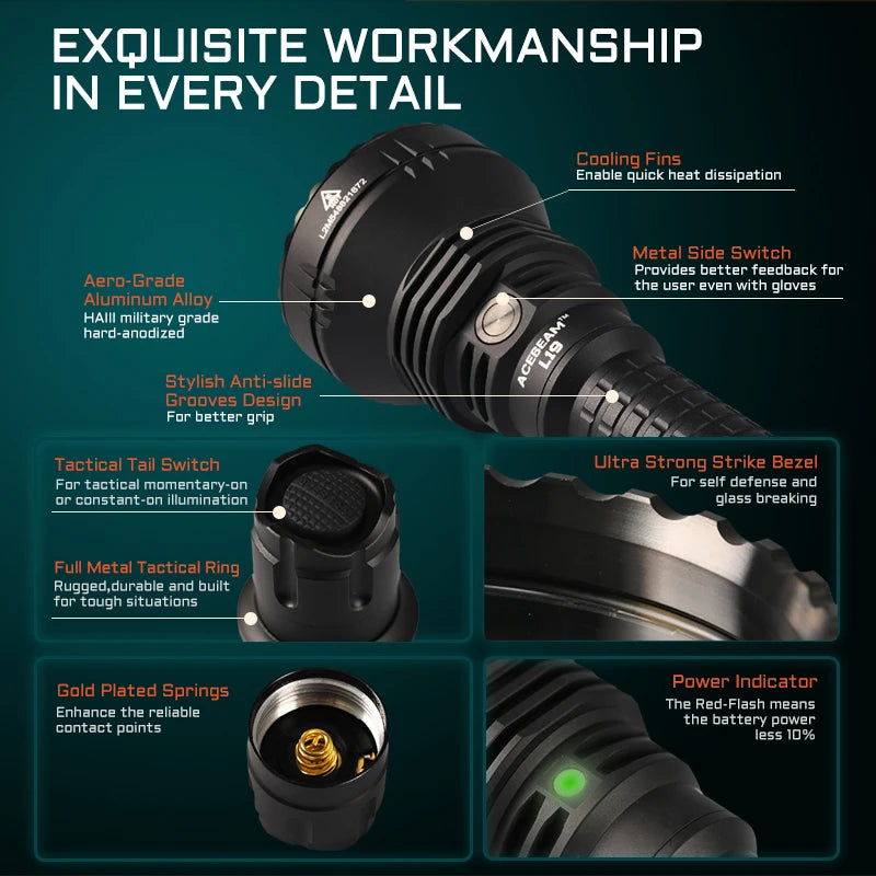 Acebeam L19 2.0 Tactical Hunting Flashlight — 2200 Lumens, 1184+ Yards Beam, Rechargeable IP68 Long-Range Light